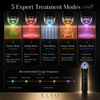 ELYO Age Booster Pro™