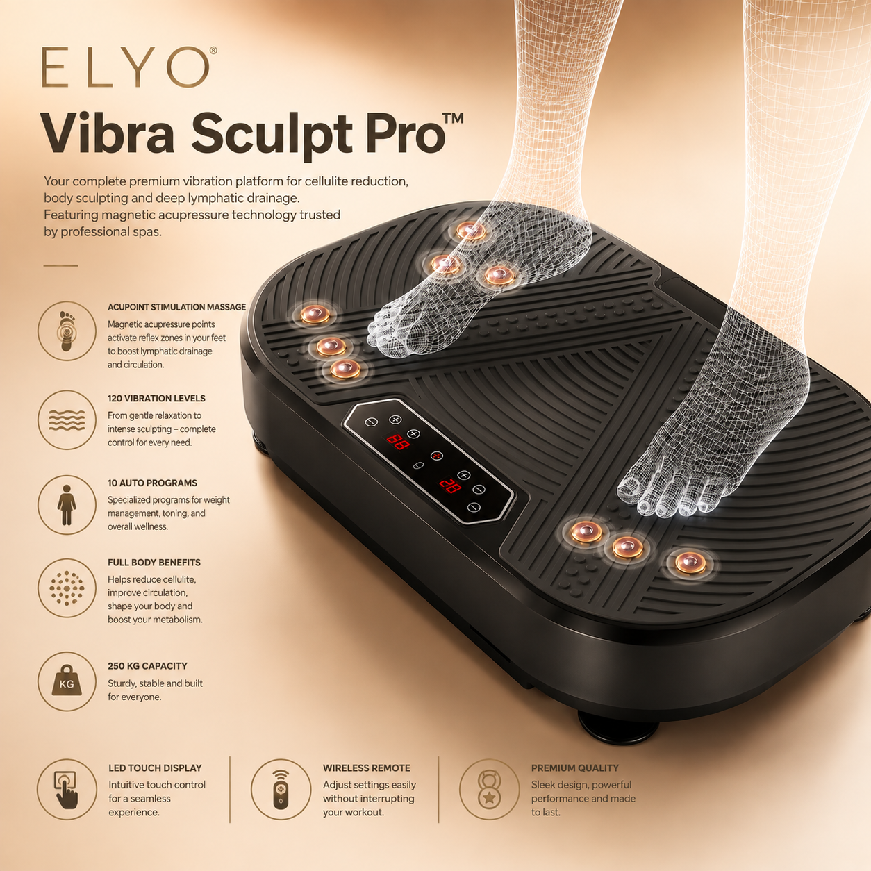 Kompakt premium vibrationsplatta med 250 kg viktkapacitet från ELYO