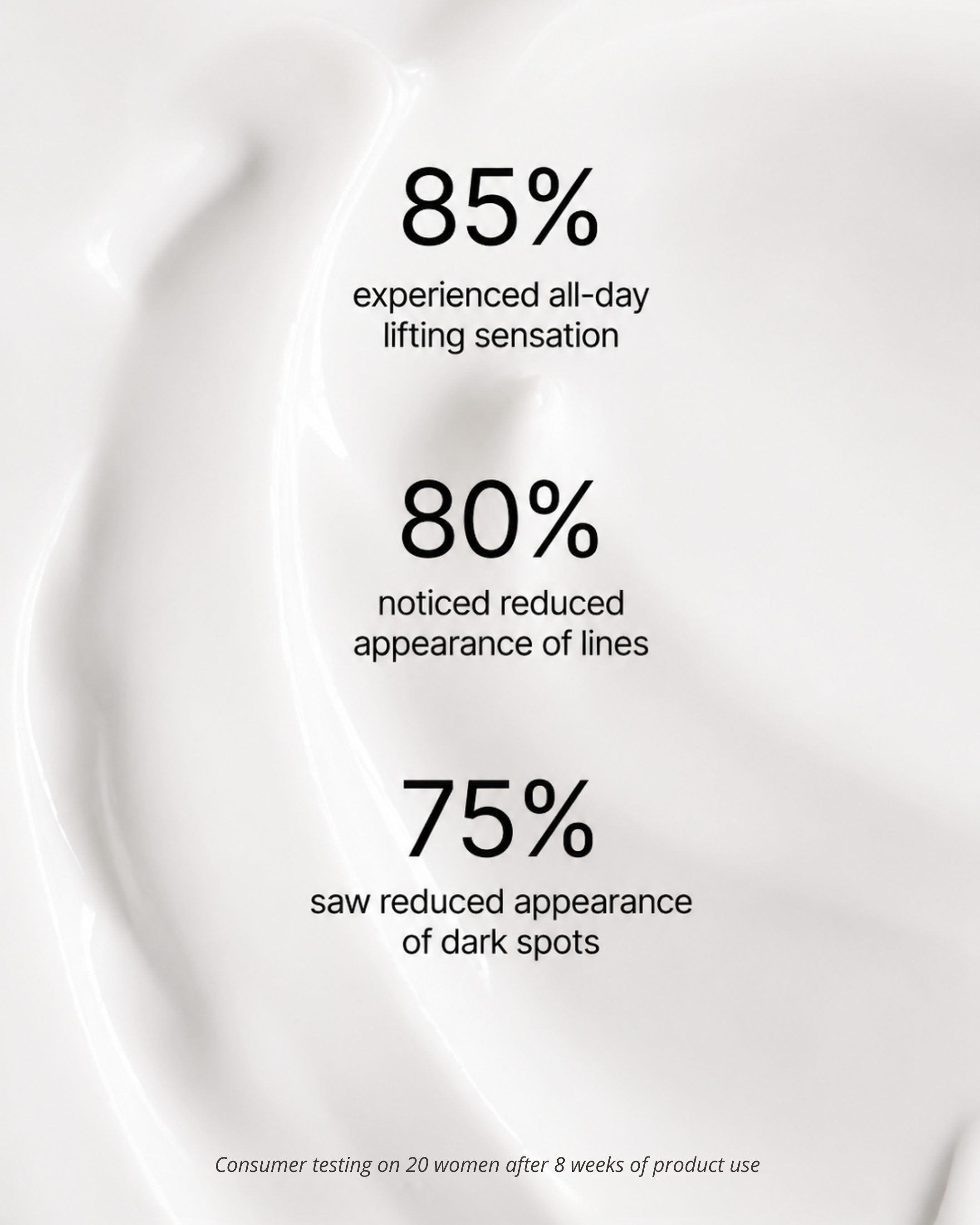 ELYO Retinol Alternative Cream